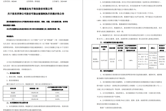 一周金融机构要闻汇总：方正证券斥资5,000万元增资方正香港金控、华创证券创业板打新弃购-第37张图片
