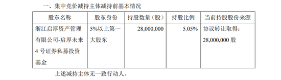 一周金融机构要闻汇总：方正证券斥资5,000万元增资方正香港金控、华创证券创业板打新弃购-第38张图片