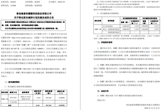 一周金融机构要闻汇总：方正证券斥资5,000万元增资方正香港金控、华创证券创业板打新弃购-第40张图片