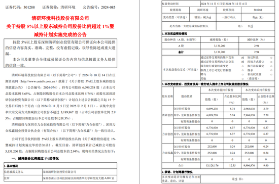 一周金融机构要闻汇总：方正证券斥资5,000万元增资方正香港金控、华创证券创业板打新弃购-第41张图片