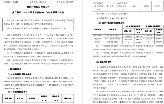 一周金融机构要闻汇总：方正证券斥资5,000万元增资方正香港金控、华创证券创业板打新弃购-第44张图片