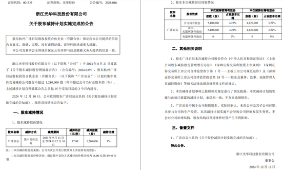 一周金融机构要闻汇总：方正证券斥资5,000万元增资方正香港金控、华创证券创业板打新弃购-第50张图片