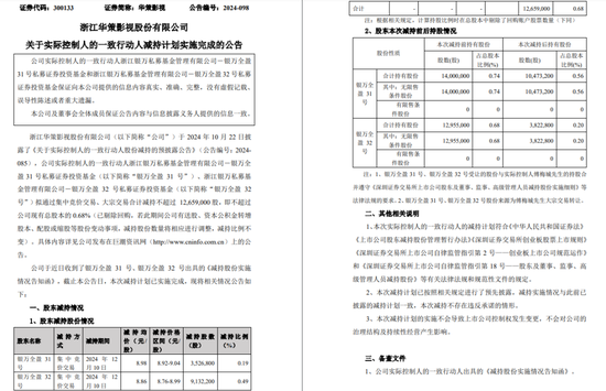 一周金融机构要闻汇总：方正证券斥资5,000万元增资方正香港金控、华创证券创业板打新弃购-第51张图片