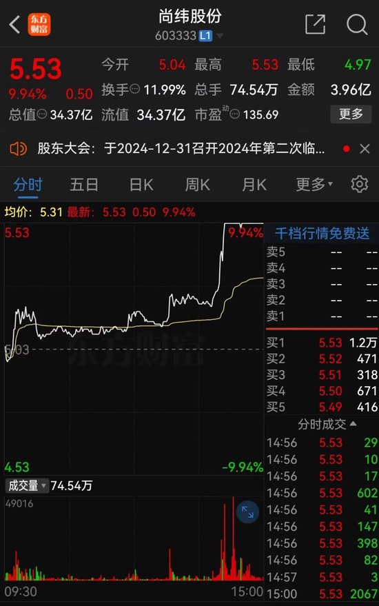 51岁A股实控人，判了！-第8张图片