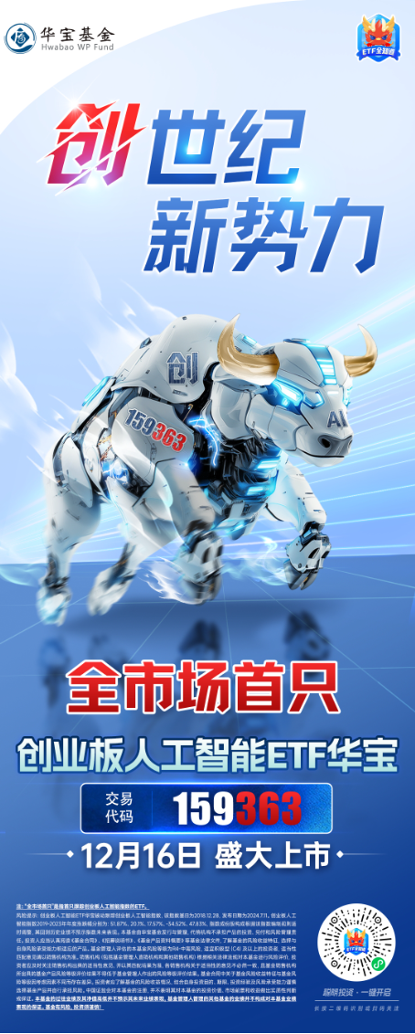 周一，两件大事！全市场首只、创业板人工智能ETF华宝（159363）上市，中证A500指数调仓焕新-第2张图片