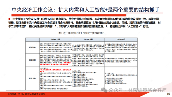 国投证券：A股跨年行情要等待的是美元由强转弱的契机-第8张图片