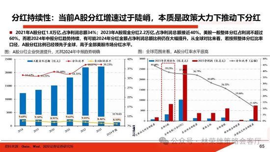 国投证券：A股跨年行情要等待的是美元由强转弱的契机-第19张图片