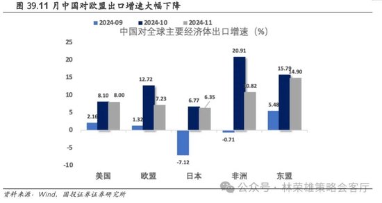 国投证券：A股跨年行情要等待的是美元由强转弱的契机-第61张图片