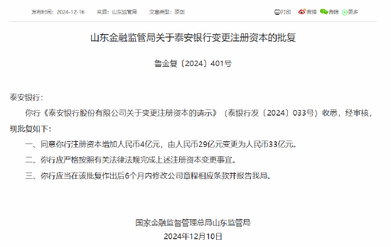泰安银行获批增加注册资本4亿元-第1张图片
