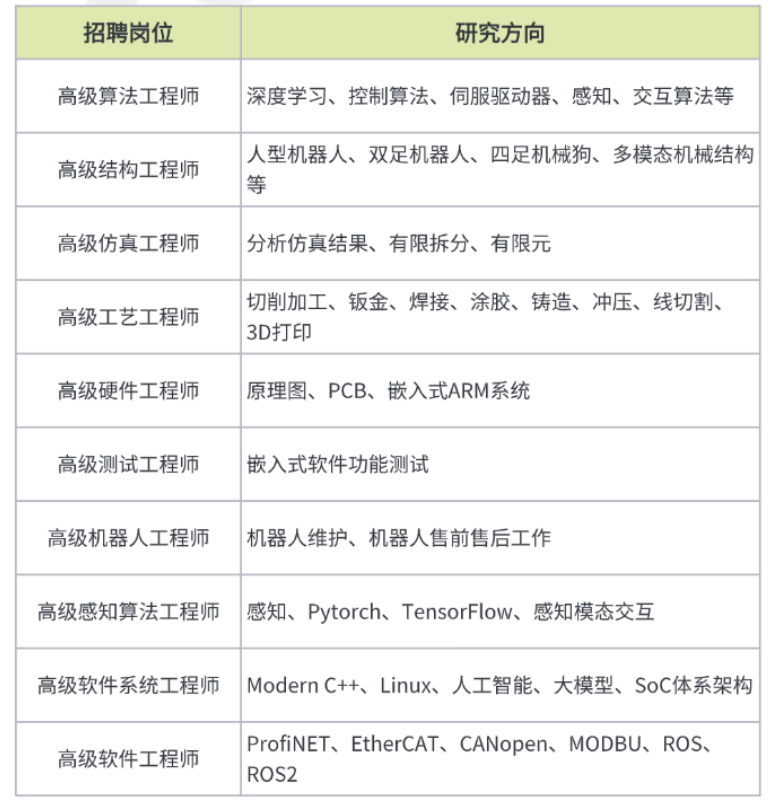 比亚迪，跨界大动作！-第1张图片