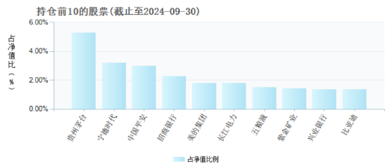 跨年反弹行情有望延续，沪深300ETF南方（159925）近3月累计上涨24.75%，未来估值修复空间仍较大！-第3张图片