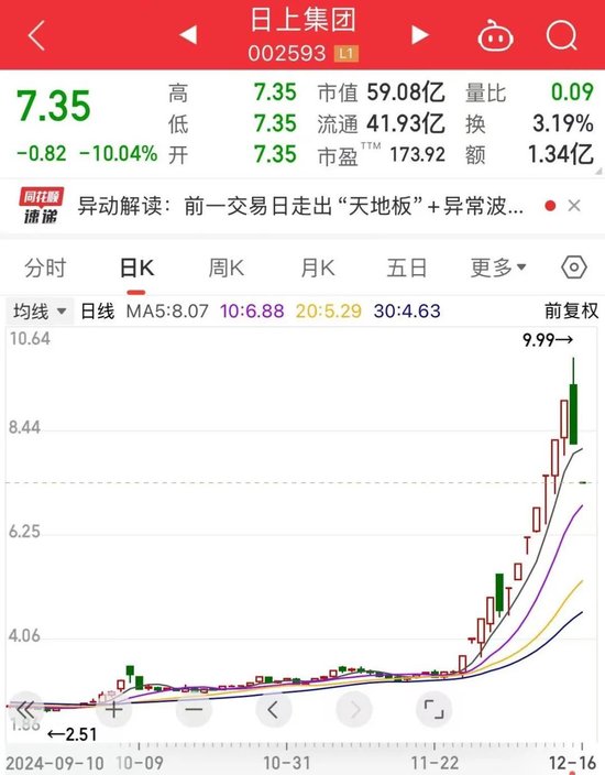 14：14，这类股突变，发生了什么？核电装机新目标定了，高股息率+低PE+低PB的概念股揭晓-第1张图片