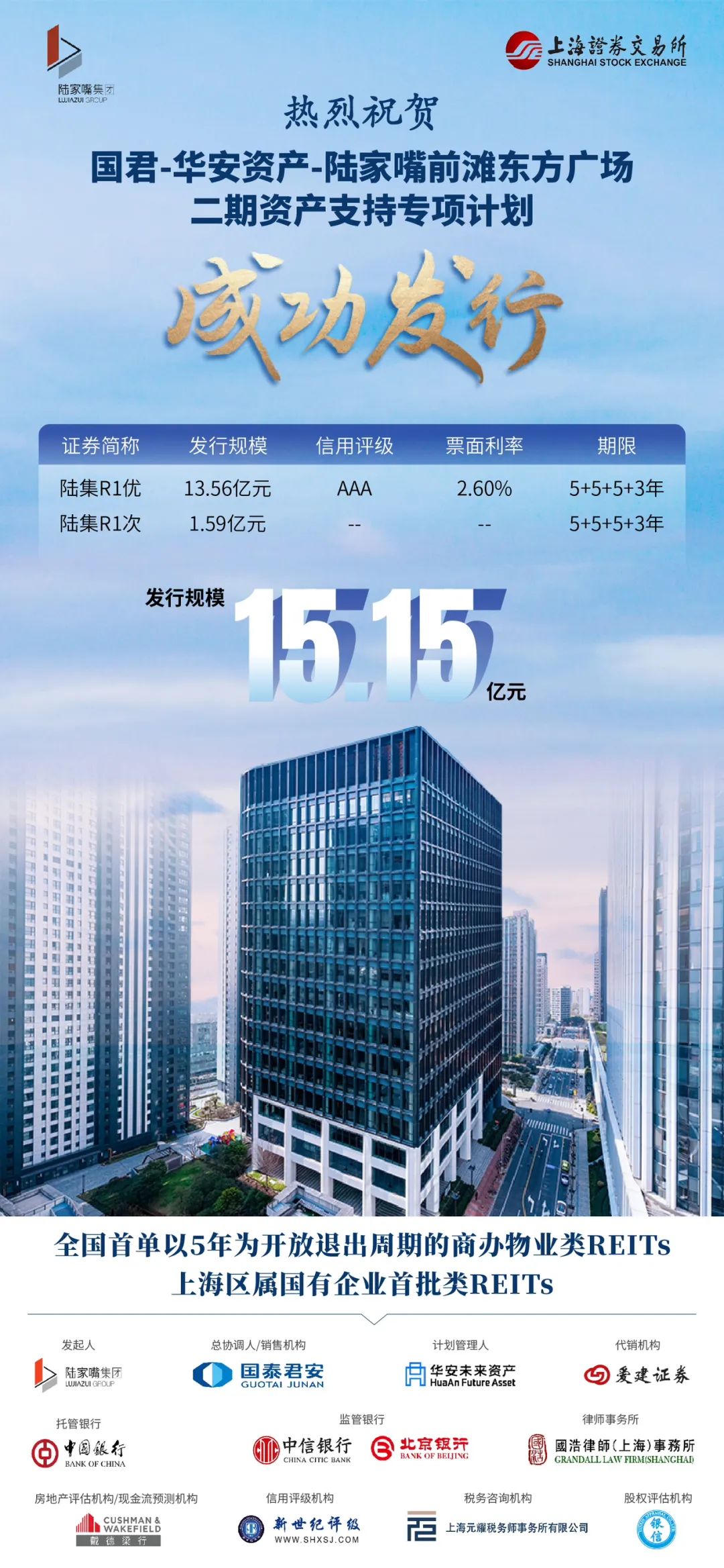 国泰君安助力浦东新区企业成功设立上海首批区属国企类REITs-第2张图片