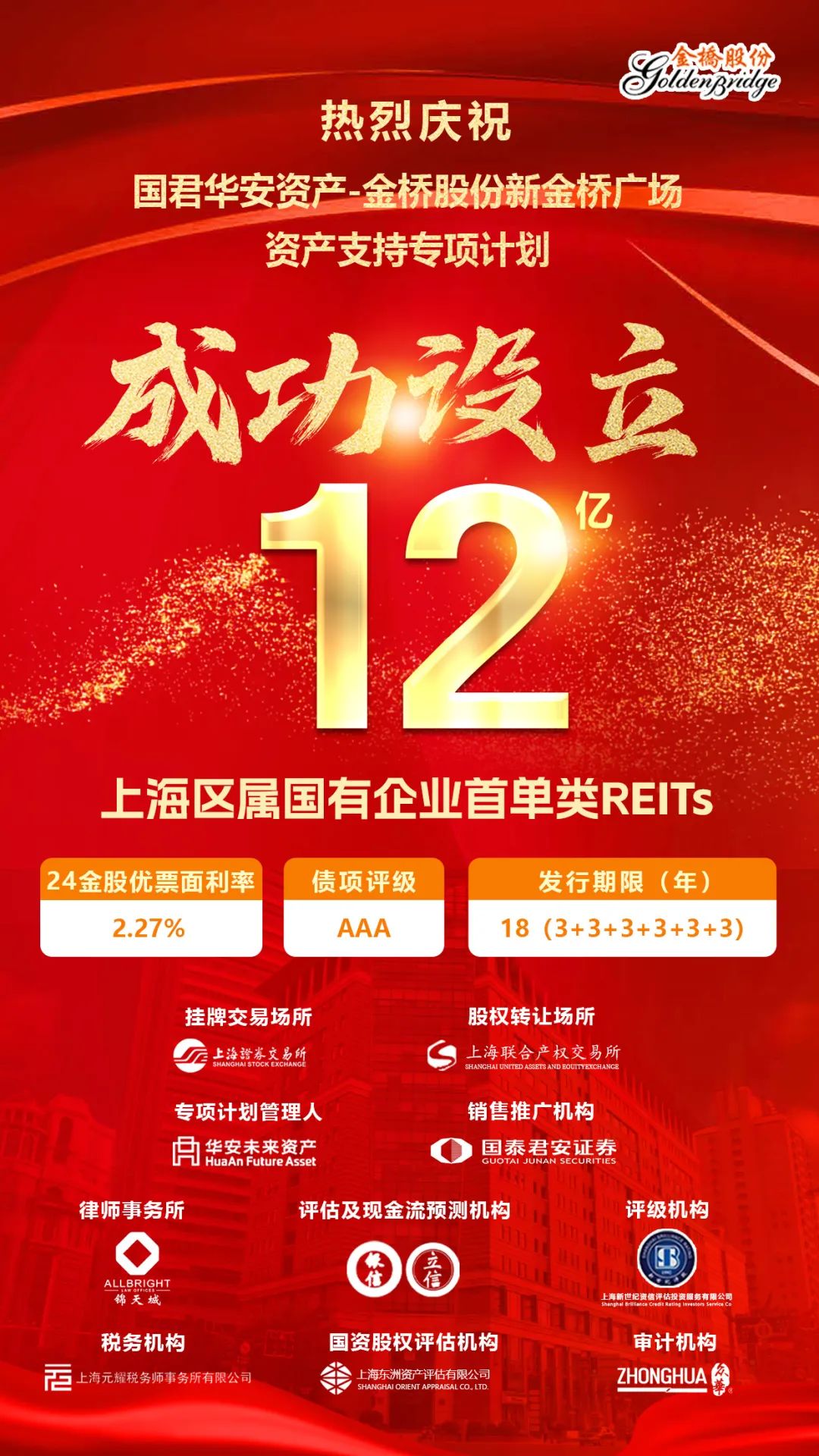国泰君安助力浦东新区企业成功设立上海首批区属国企类REITs-第3张图片