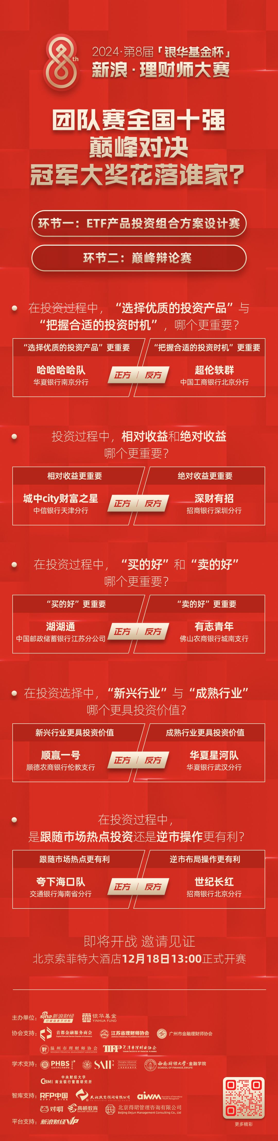 2024“银华基金杯”新浪理财师大赛总决赛即将举办-第2张图片