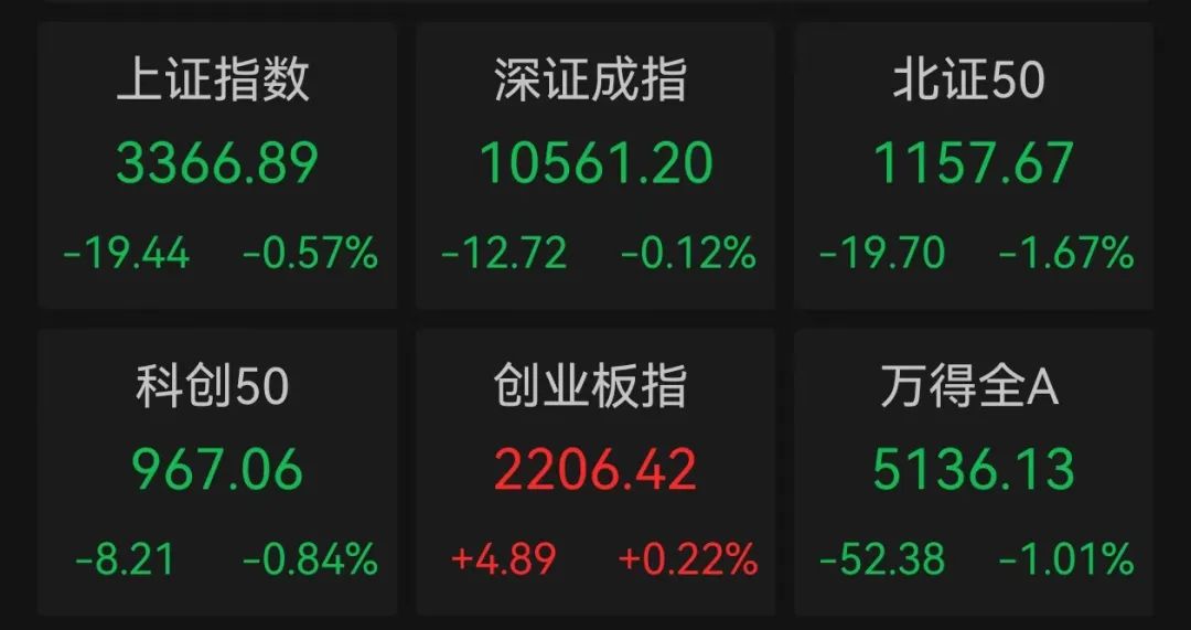 重组大利好，聚酰亚胺龙头开盘封单近150万手！脑机接口催化不断，机构紧盯这几只概念股-第1张图片