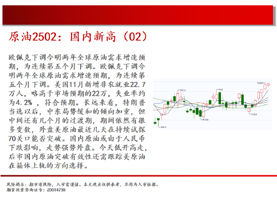 中天期货:玻璃震荡反复 棕榈再度探顶-第4张图片