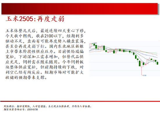 中天期货:玻璃震荡反复 棕榈再度探顶-第6张图片