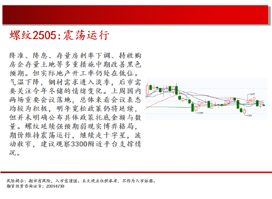 中天期货:玻璃震荡反复 棕榈再度探顶-第8张图片