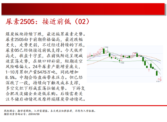 中天期货:玻璃震荡反复 棕榈再度探顶-第11张图片