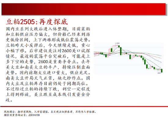 中天期货:玻璃震荡反复 棕榈再度探顶-第12张图片