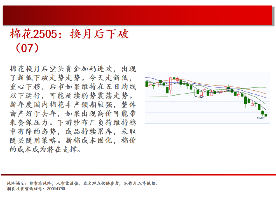 中天期货:玻璃震荡反复 棕榈再度探顶-第14张图片