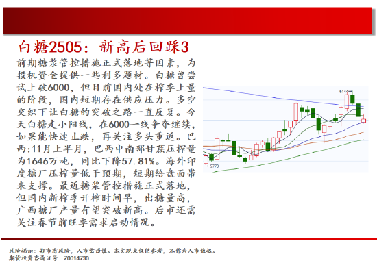 中天期货:玻璃震荡反复 棕榈再度探顶-第15张图片