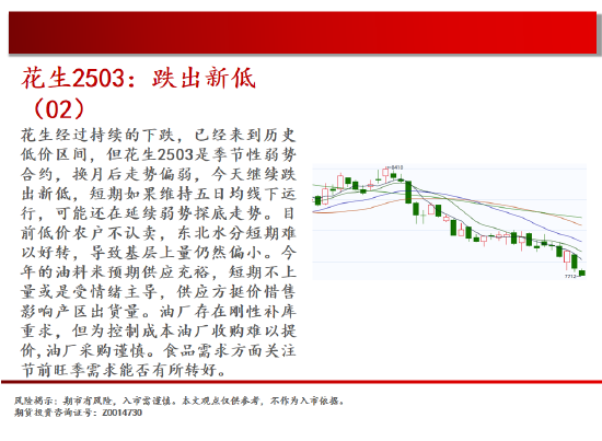 中天期货:玻璃震荡反复 棕榈再度探顶-第16张图片