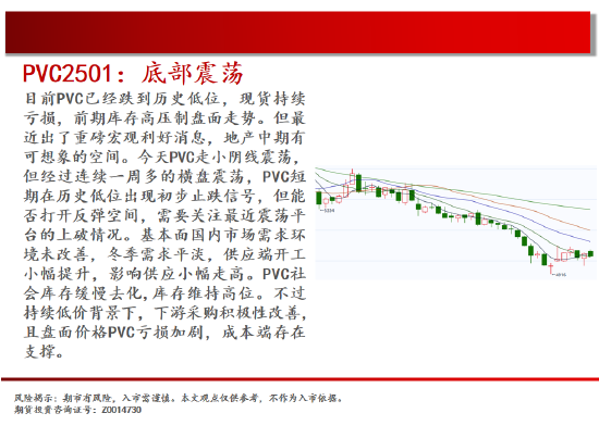 中天期货:玻璃震荡反复 棕榈再度探顶-第17张图片