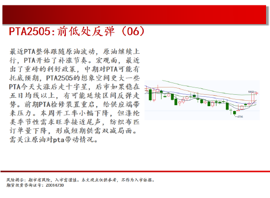 中天期货:玻璃震荡反复 棕榈再度探顶-第18张图片
