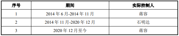 尚阳通卖身友阿股份 救友阿还是为C轮投资机构解套-第2张图片