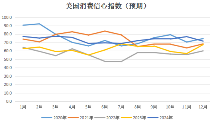 套利大年！生猪鸡蛋也有“大劈叉”-第3张图片
