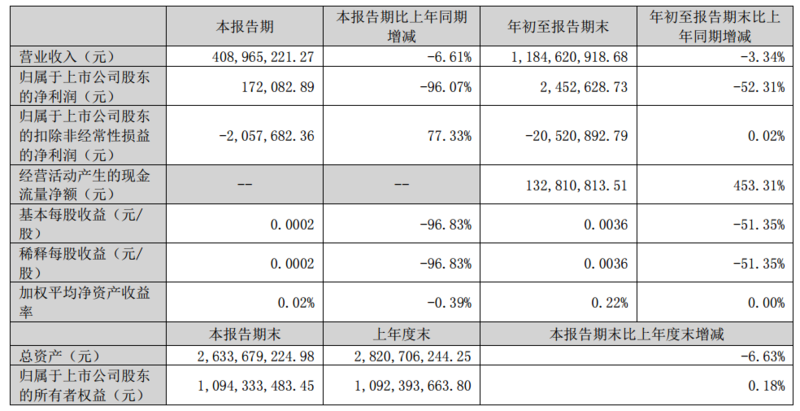宜安科技：公司6100T压铸机项目正在与客户洽谈-第1张图片
