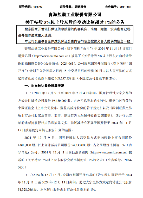 国开行减持盐湖股份 变动后持有公司股份约29354.21万股 占总股本5.40%-第1张图片