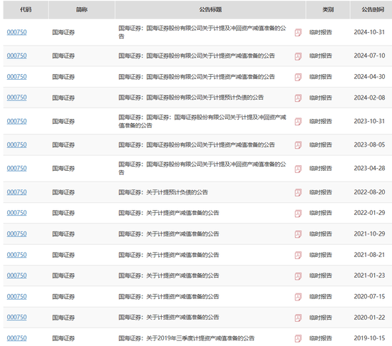 尴尬！国海证券这次“糗大了”！-第2张图片