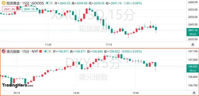 “恐怖数据”超预期，投资者需留意这个隐忧！-第2张图片
