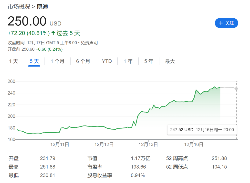 博通的“英伟达时刻”真的来了吗？-第1张图片