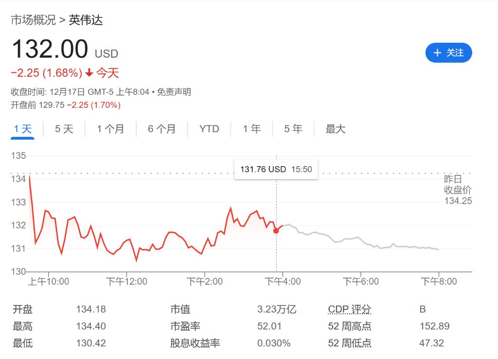博通的“英伟达时刻”真的来了吗？-第2张图片