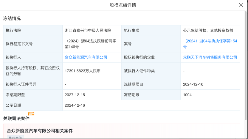 上市公司讨债、CEO换人、股权冻结！哪吒汽车怎么了？-第1张图片