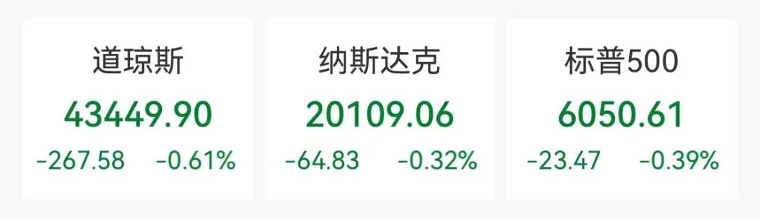 深夜熔断！美国量子计算机概念妖股暴涨超50% 年内已上涨约17.4倍-第2张图片