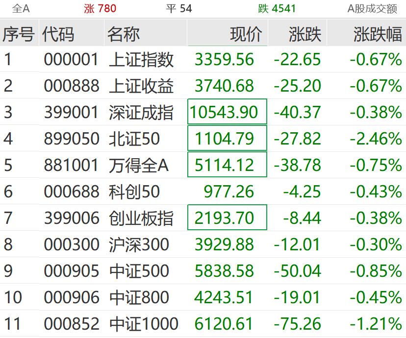 突然猛拉！直线20CM涨停-第2张图片