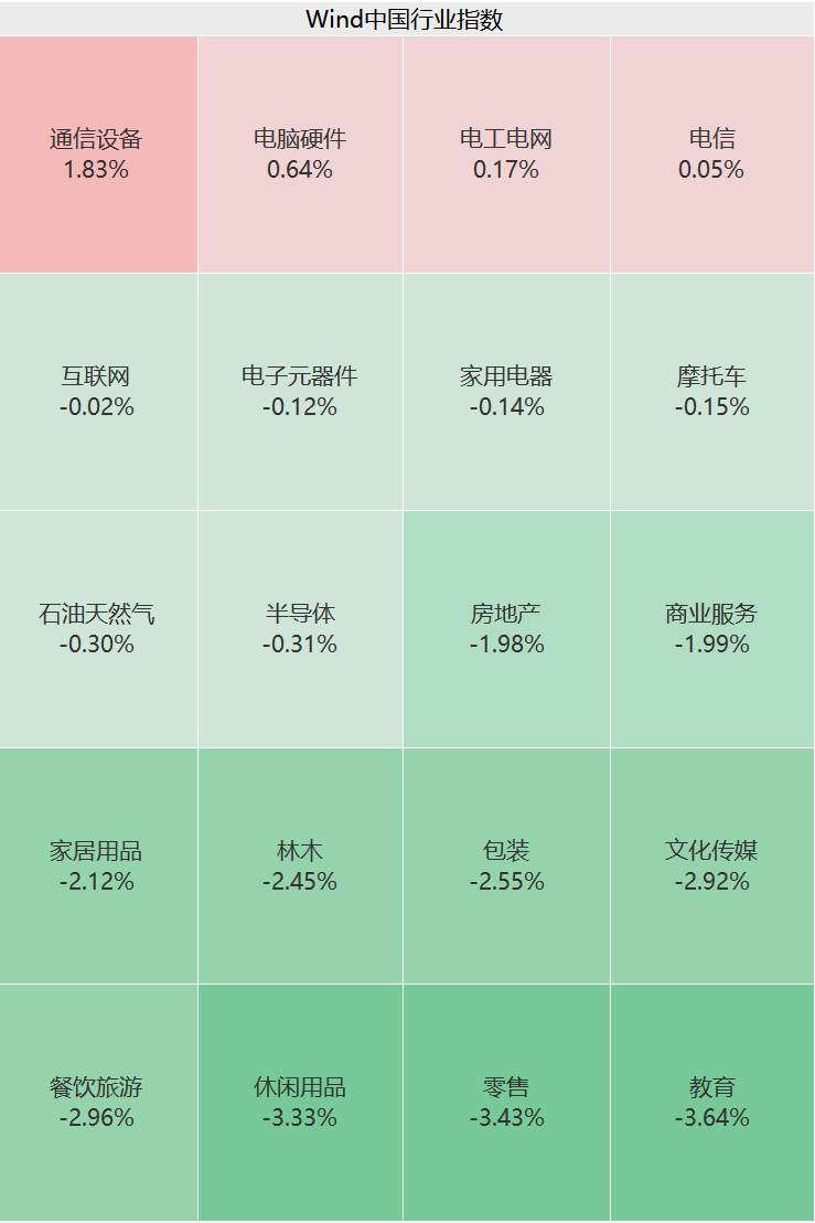 突然猛拉！直线20CM涨停-第3张图片