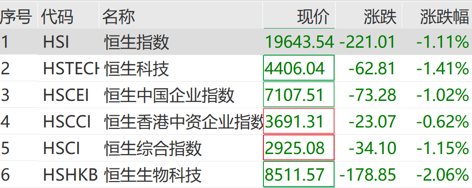 突然猛拉！直线20CM涨停-第4张图片