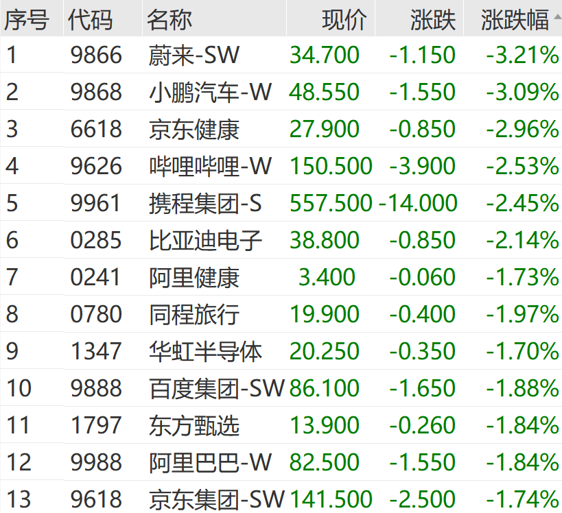 突然猛拉！直线20CM涨停-第5张图片