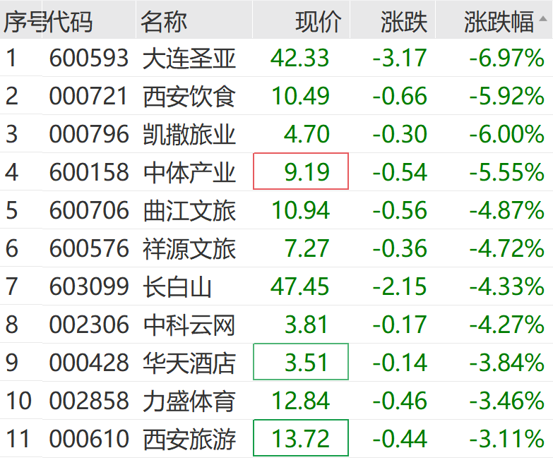 突然猛拉！直线20CM涨停-第13张图片