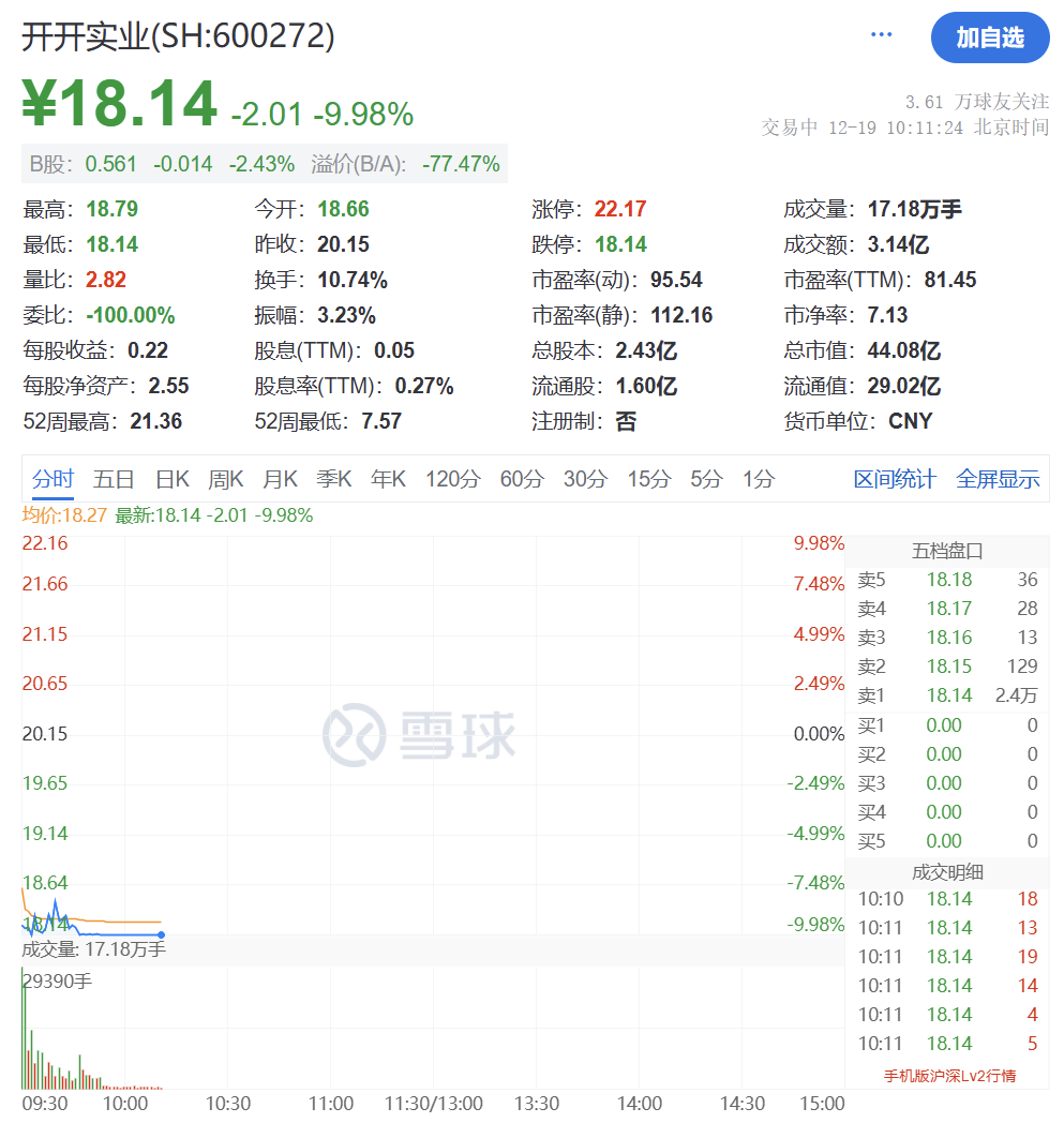 突然猛拉！直线20CM涨停-第20张图片