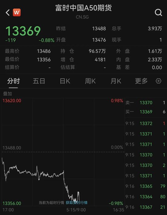 亚太股市，全线杀跌！-第3张图片