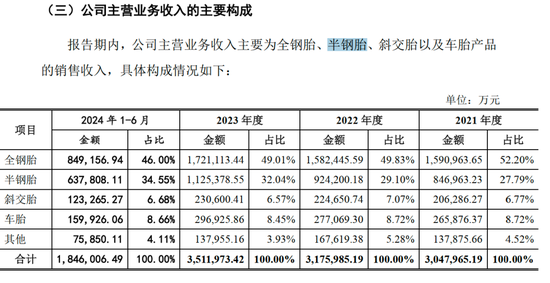 “巨星系”仇建平又双叒叕要敲钟了！-第4张图片