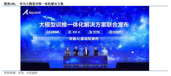中信建投：华为汽车产业链2025年投资展望-第8张图片