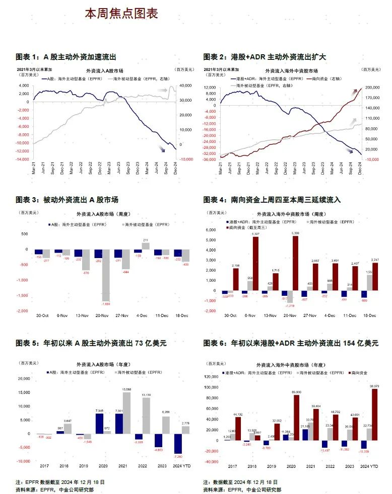 中金：市场处于政策真空期 或维持震荡格局-第1张图片